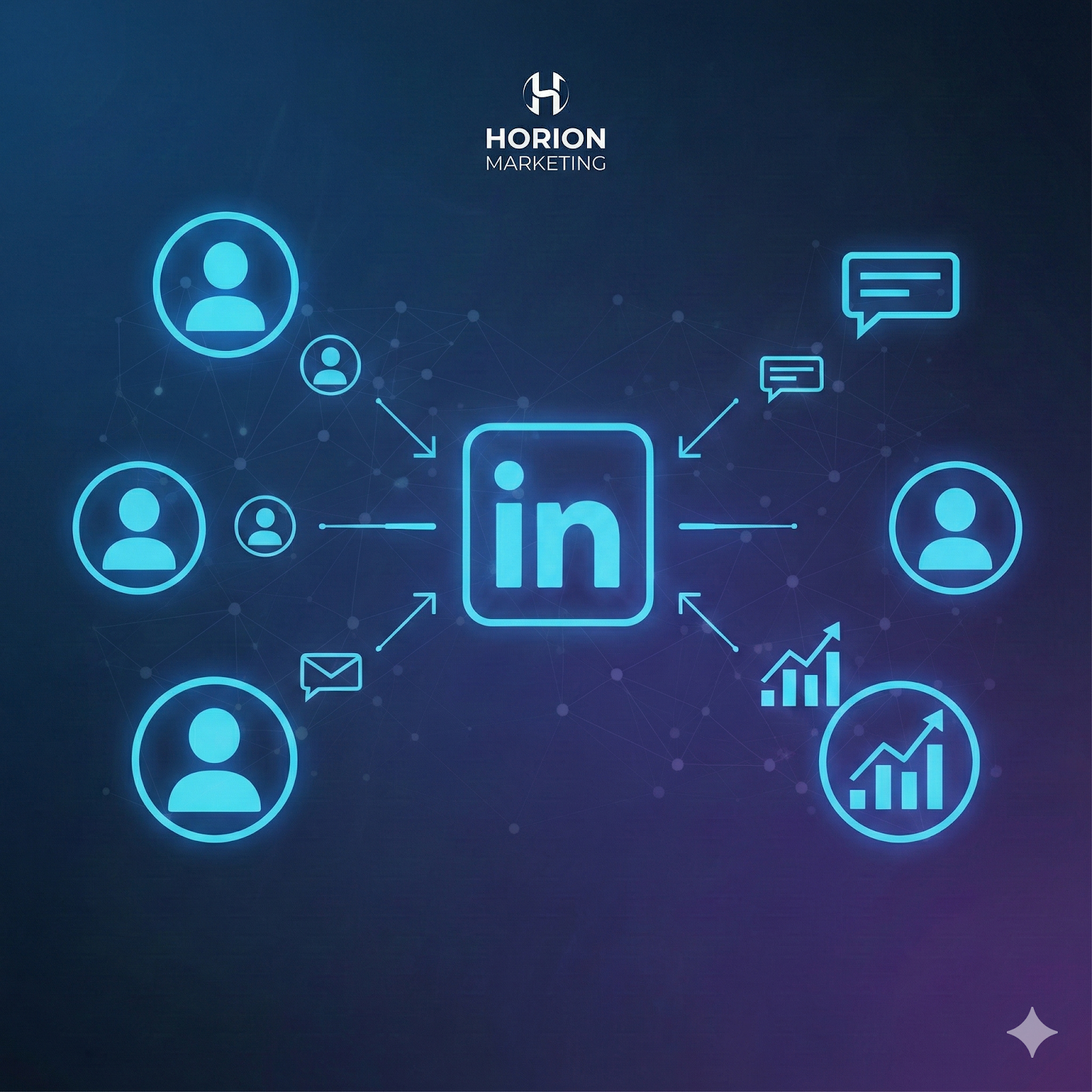 Horion Marketing GEO Visual