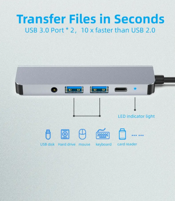 Cable-link USB-C Hub CLE-05005 side view