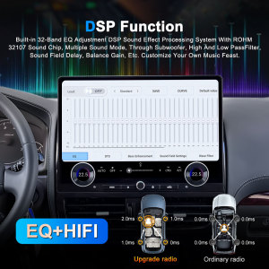 Toyota Prado Car Multimedia Player