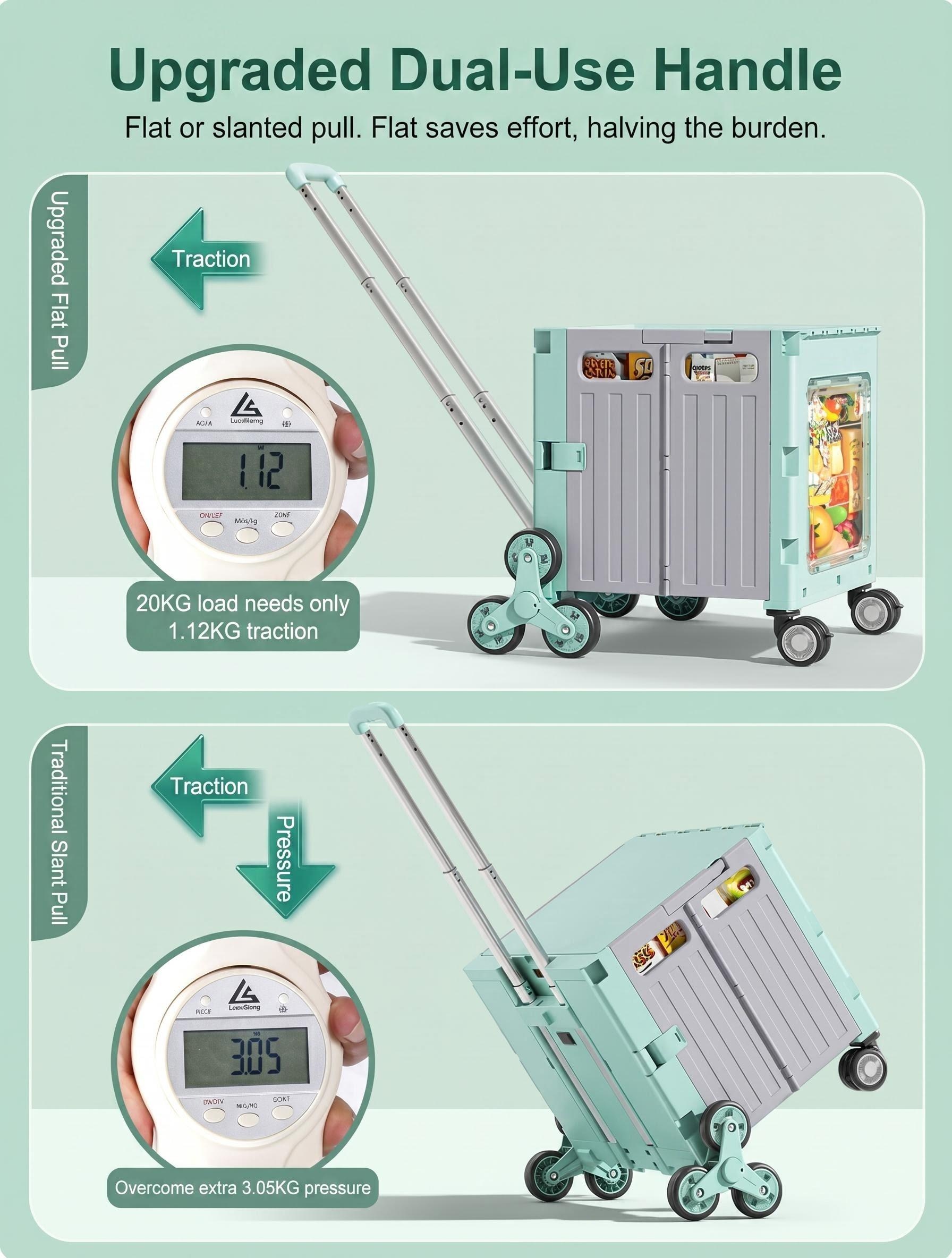Foldable shopping trolley with horizontal pull mechanism and 1.12kg pulling force for 20kg load