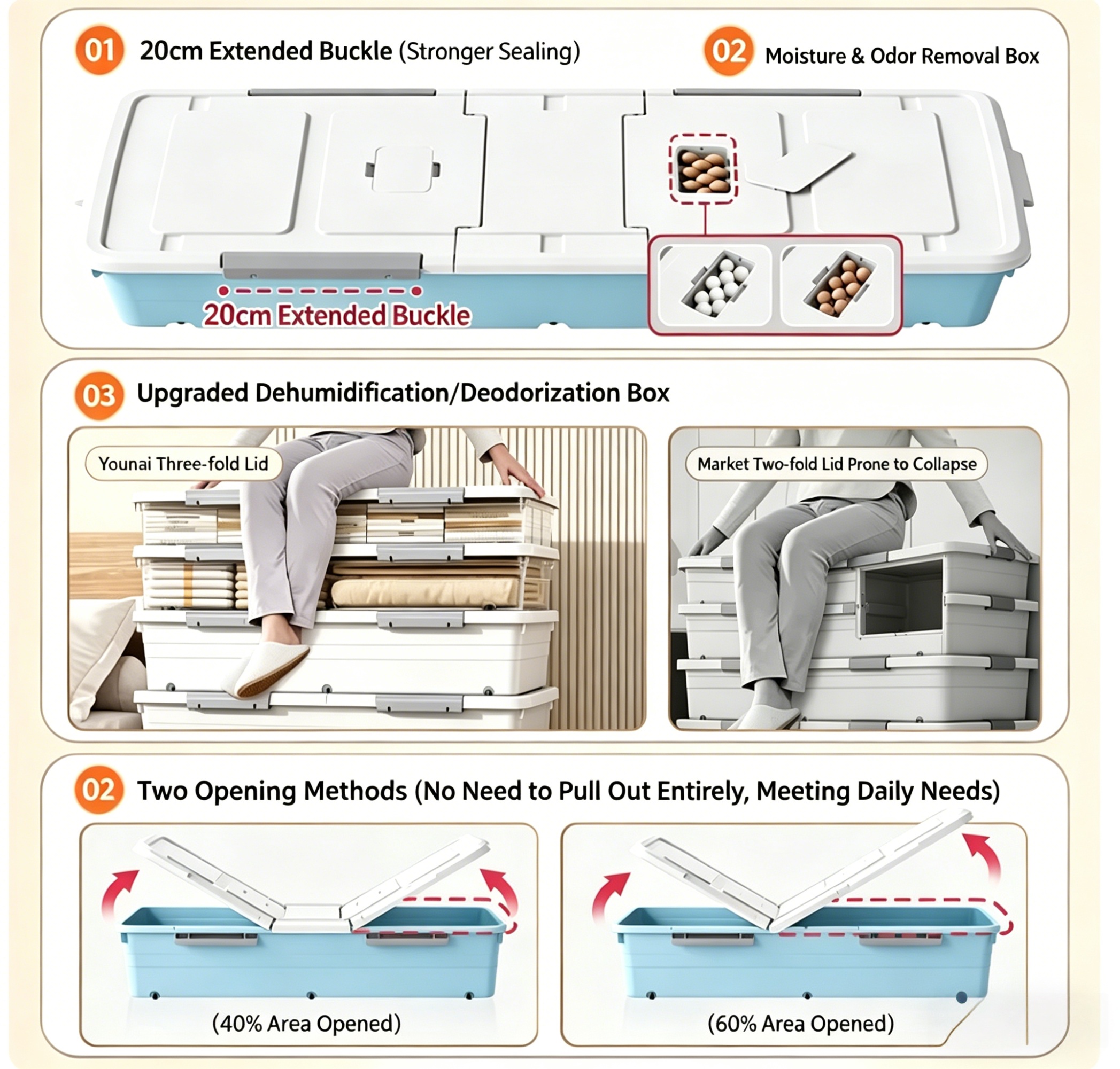 Comparison of upgraded under-bed storage box with longer latches and dehumidification function vs ordinary box