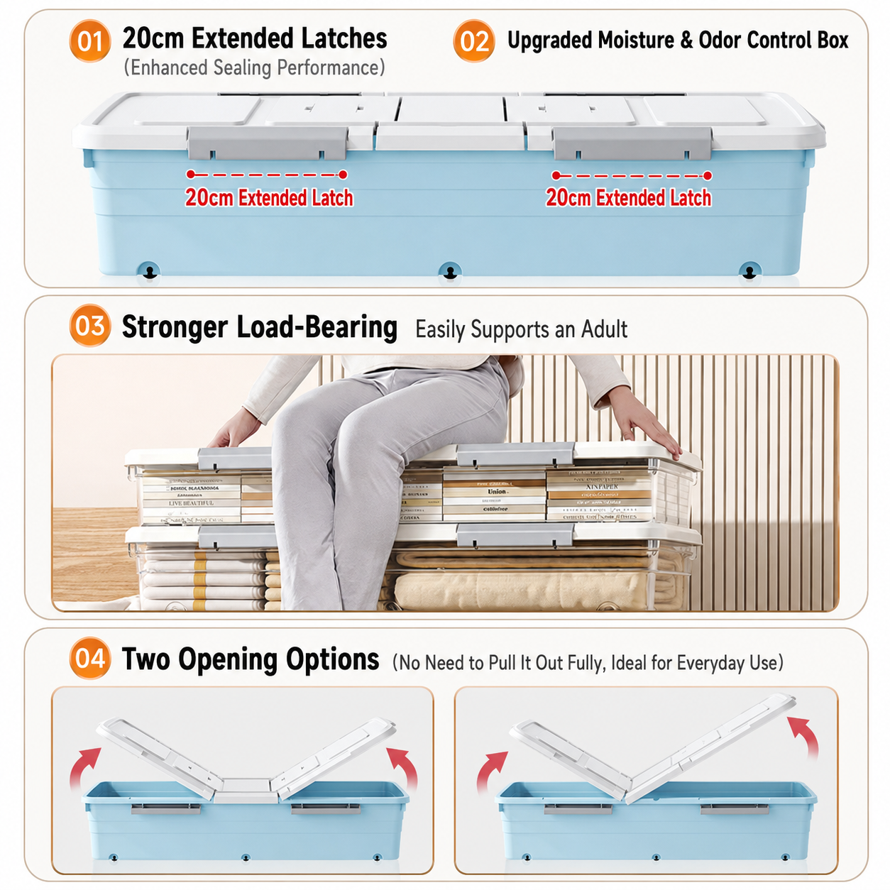 This under‑bed storage box has 20cm long tight‑closing latches, keeps moisture and odor out, holds heavy weight safely, and can be opened in two easy ways.