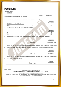 Mil Spec Webbing Test Report