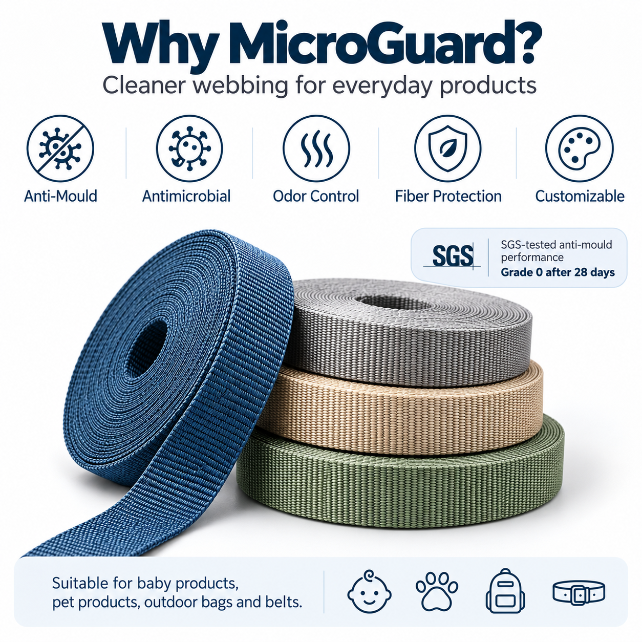Antimicrobial & Anti-Mould Webbing