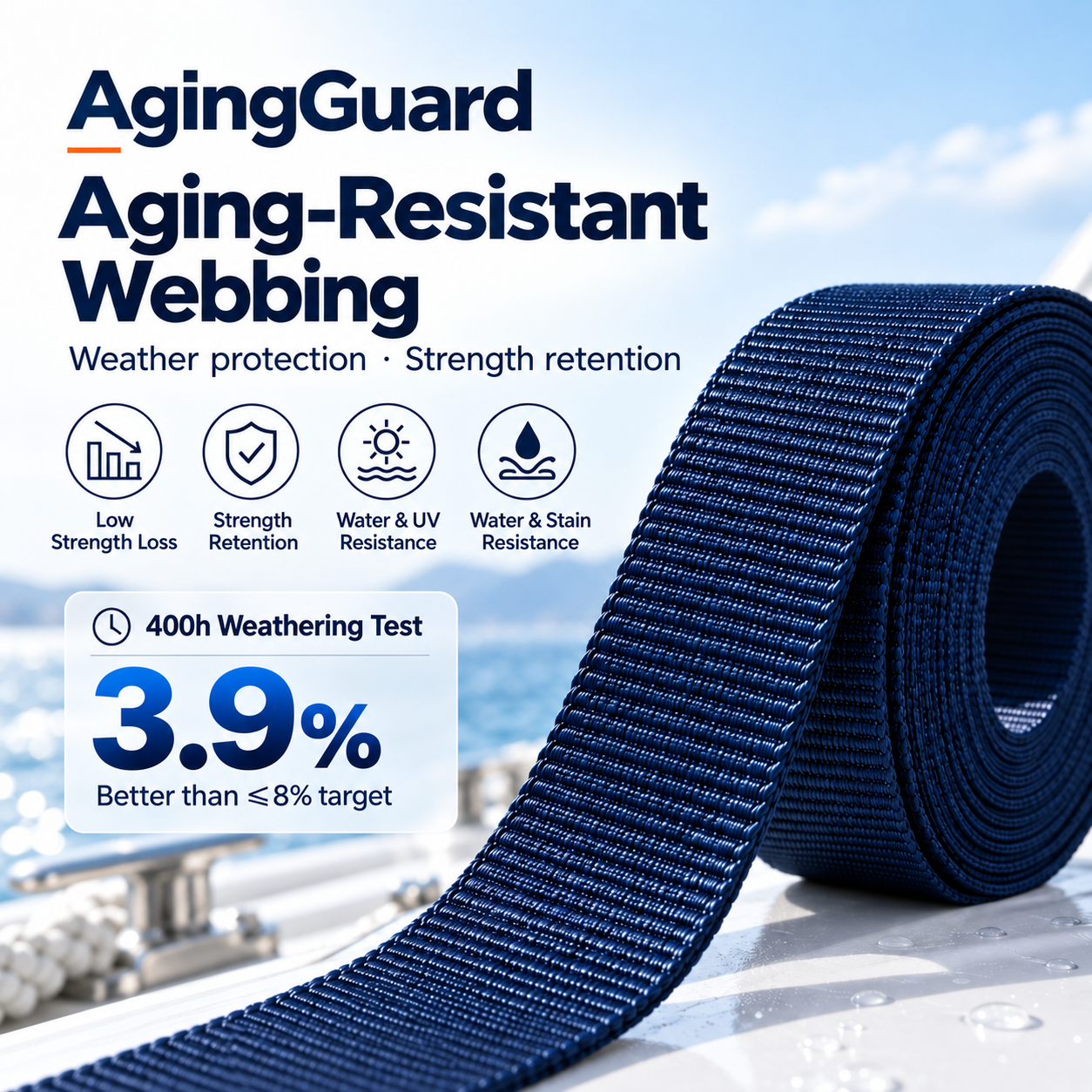 Aging-Resistant Webbing