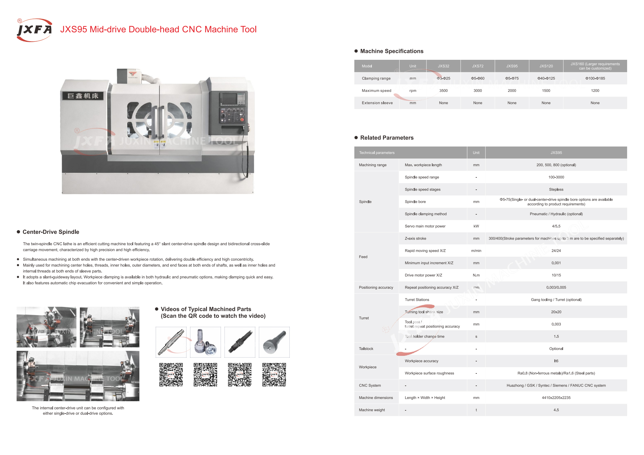 JUXIN Middle Drive Double-head CNC Lathe with integral cast bed and dual-spindle layout