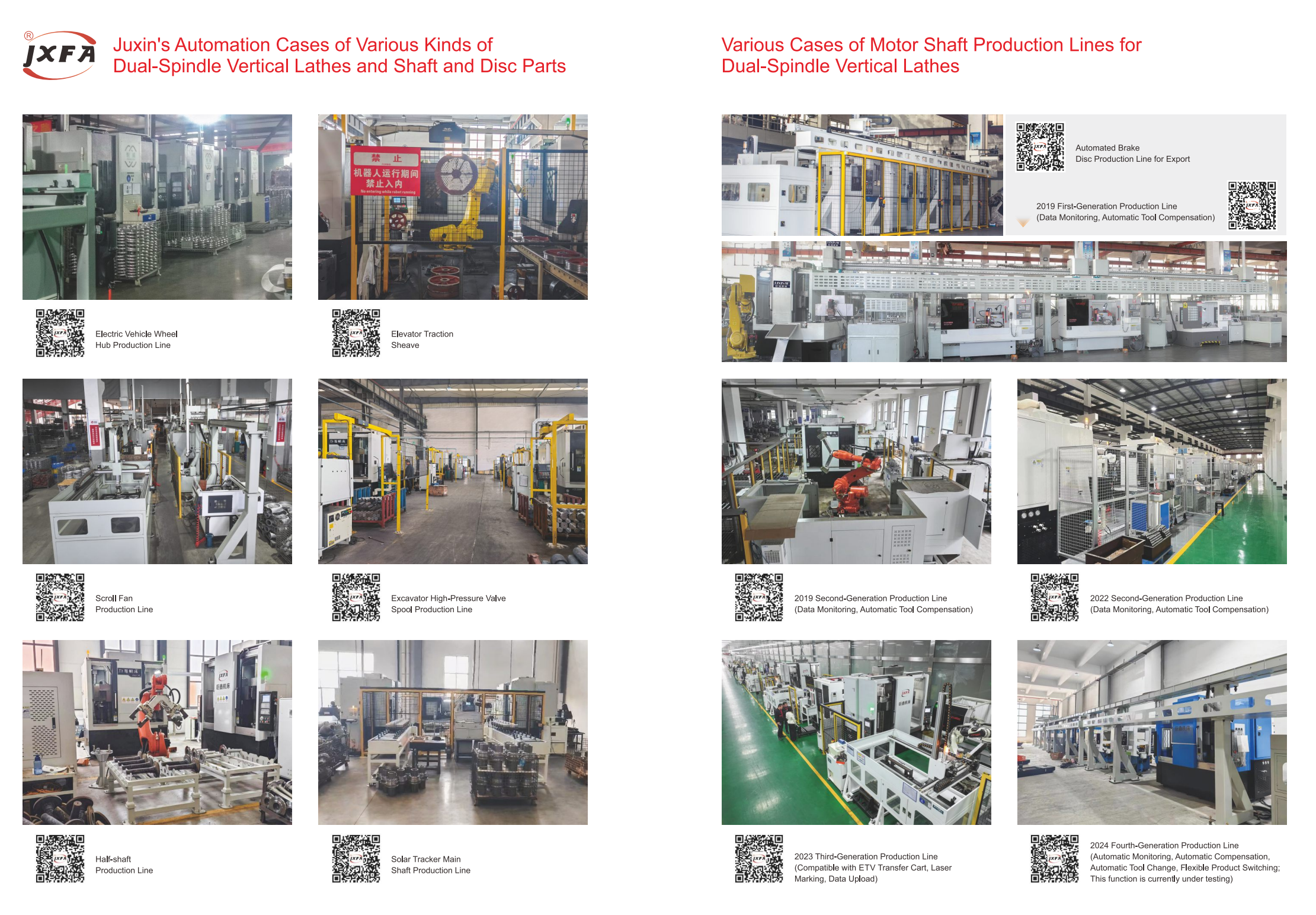 Automation case diagrams of JUXIN dual-spindle vertical lathes and shaft and disc parts processing