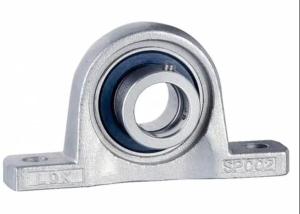 Silver Series Bearing Units SSUP