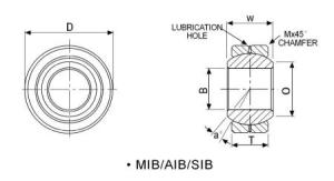 Spherical plain bearings MIB../AIB../SIB..