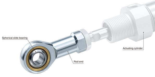 LDK rod end for pneumatic actuator cylinder