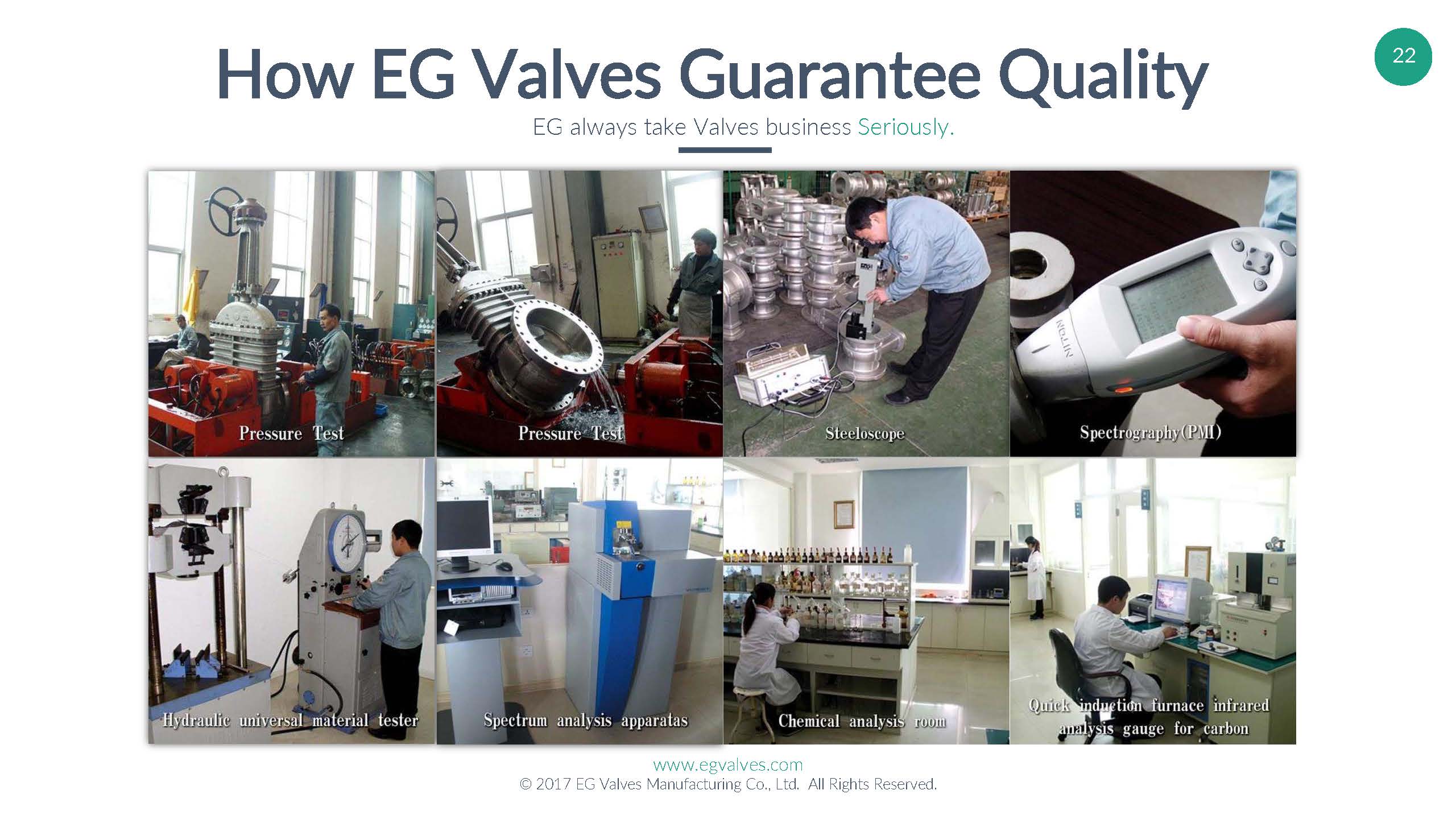 EG Valves Inspection