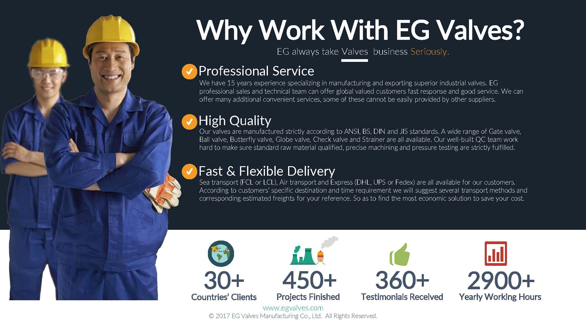 EG Valves advantage and request a quote