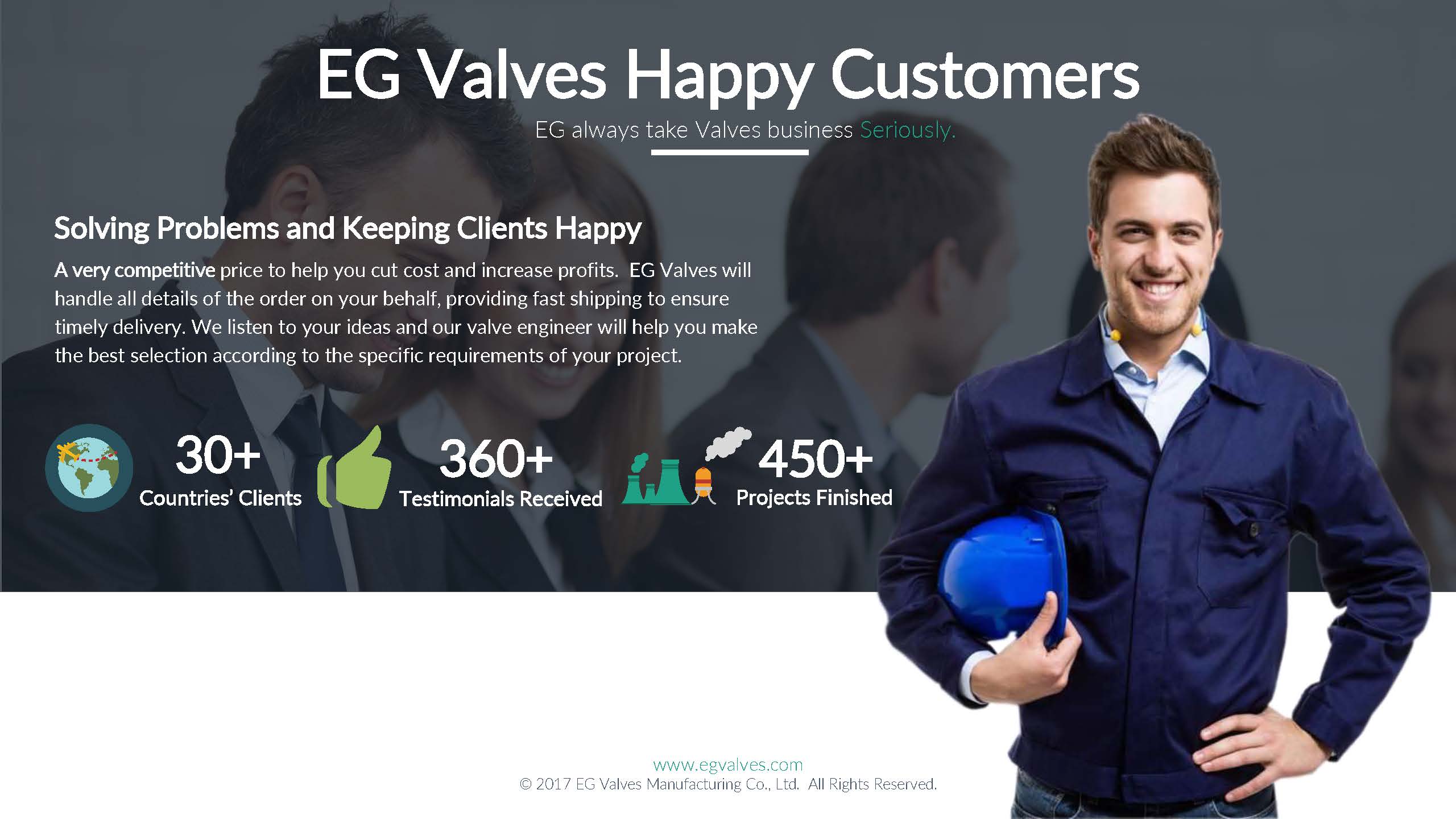 EG Valves customer support team handling butterfly valve inquiries, samples and quotations