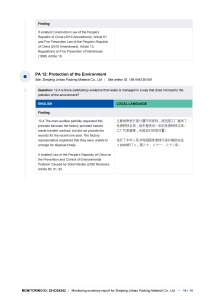 amfori BSCI Social Audit Monitoring Report