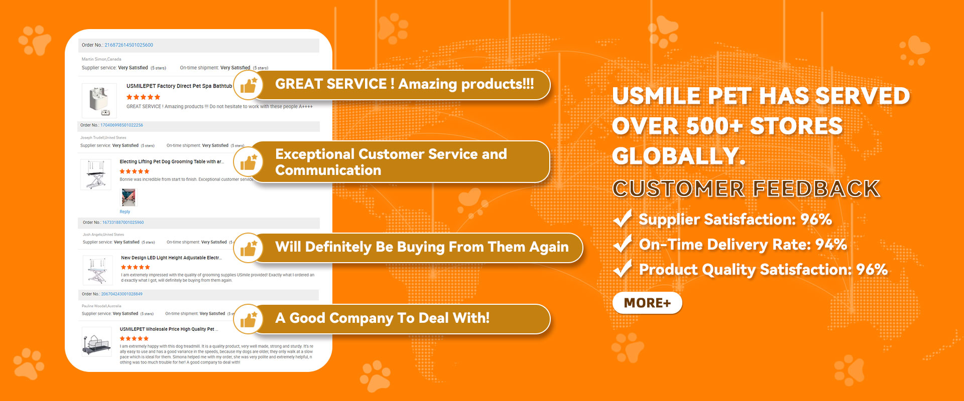 Positive customer reviews for USMILE PET