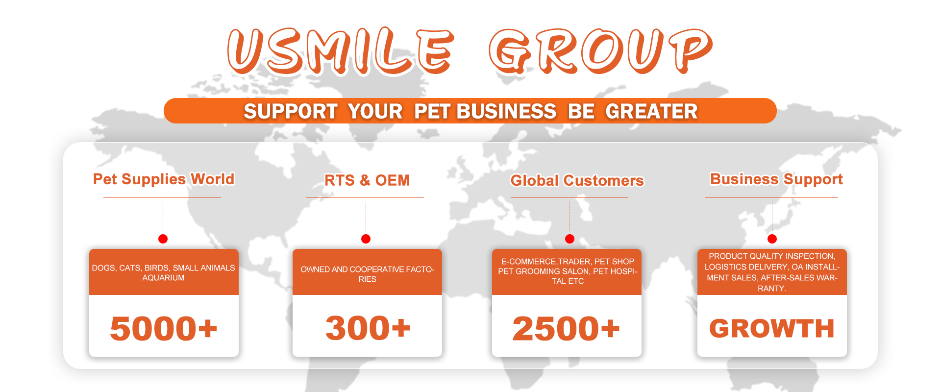High-quality pet grooming equipment range including bathtubs, dryers, and grooming tables