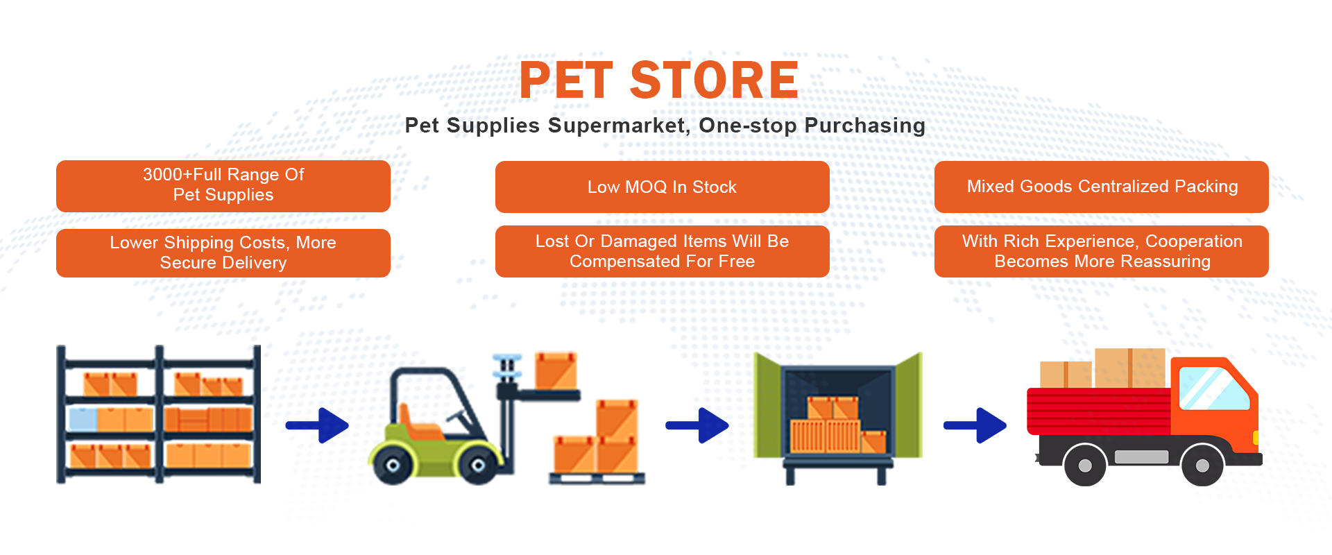Pet grooming station supplies from USMILE PET