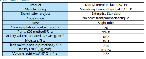 DOTP plasticizer reference visual for cost and performance comparison