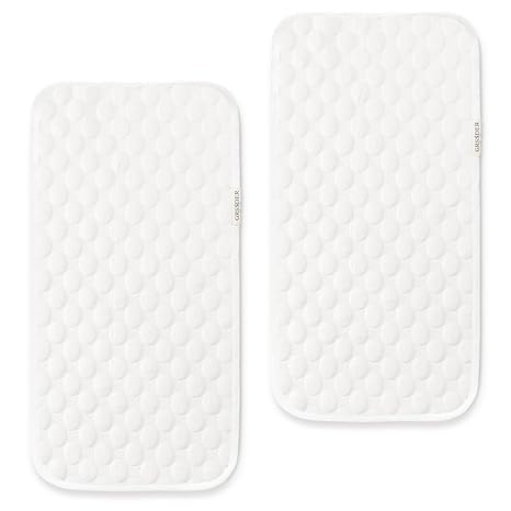 Bamboo Fiber Baby Changing Pads Bamboo fibre baby changing pads with quick-absorption layers sourced from China for a New Zealand Amazon seller