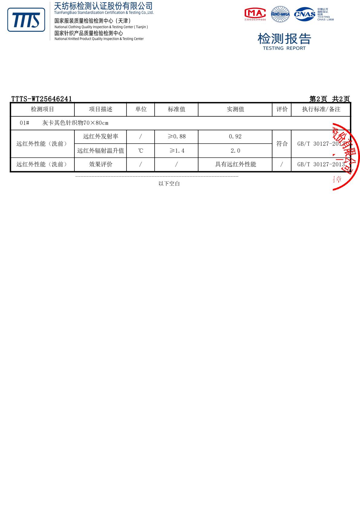 CNAS Accredited Far-Infrared Performance Test Report for Seaweed Carbon Mud Functional Fabric