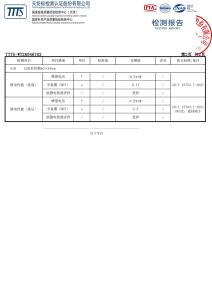 CNAS Accredited Anti-static Performance Test Report (Pre-washing & After-washing) for Haixian Seaweed Quick-dry Functional Fabric