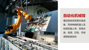 Monalisa Robotic Arm