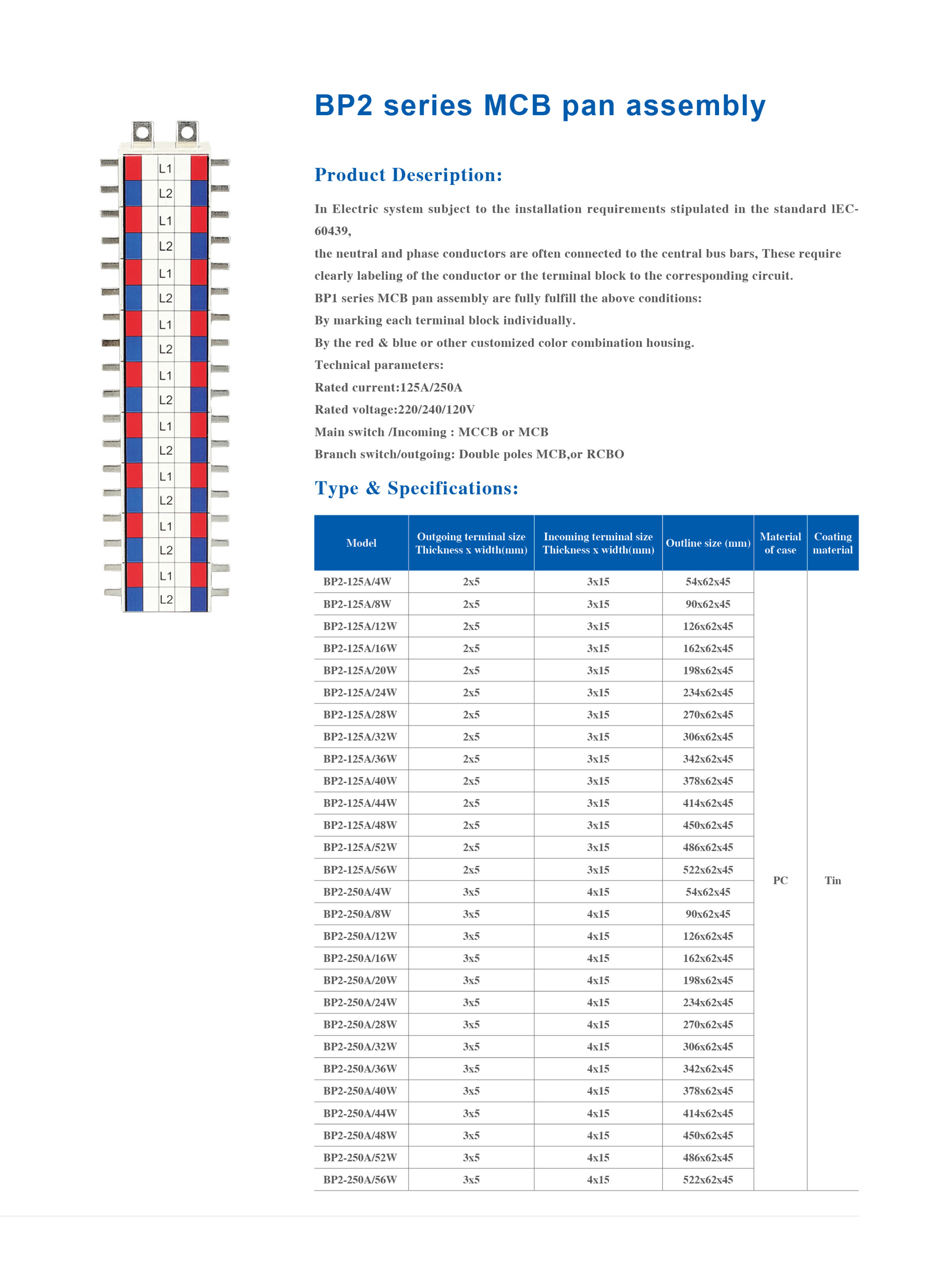 BP2_catalog