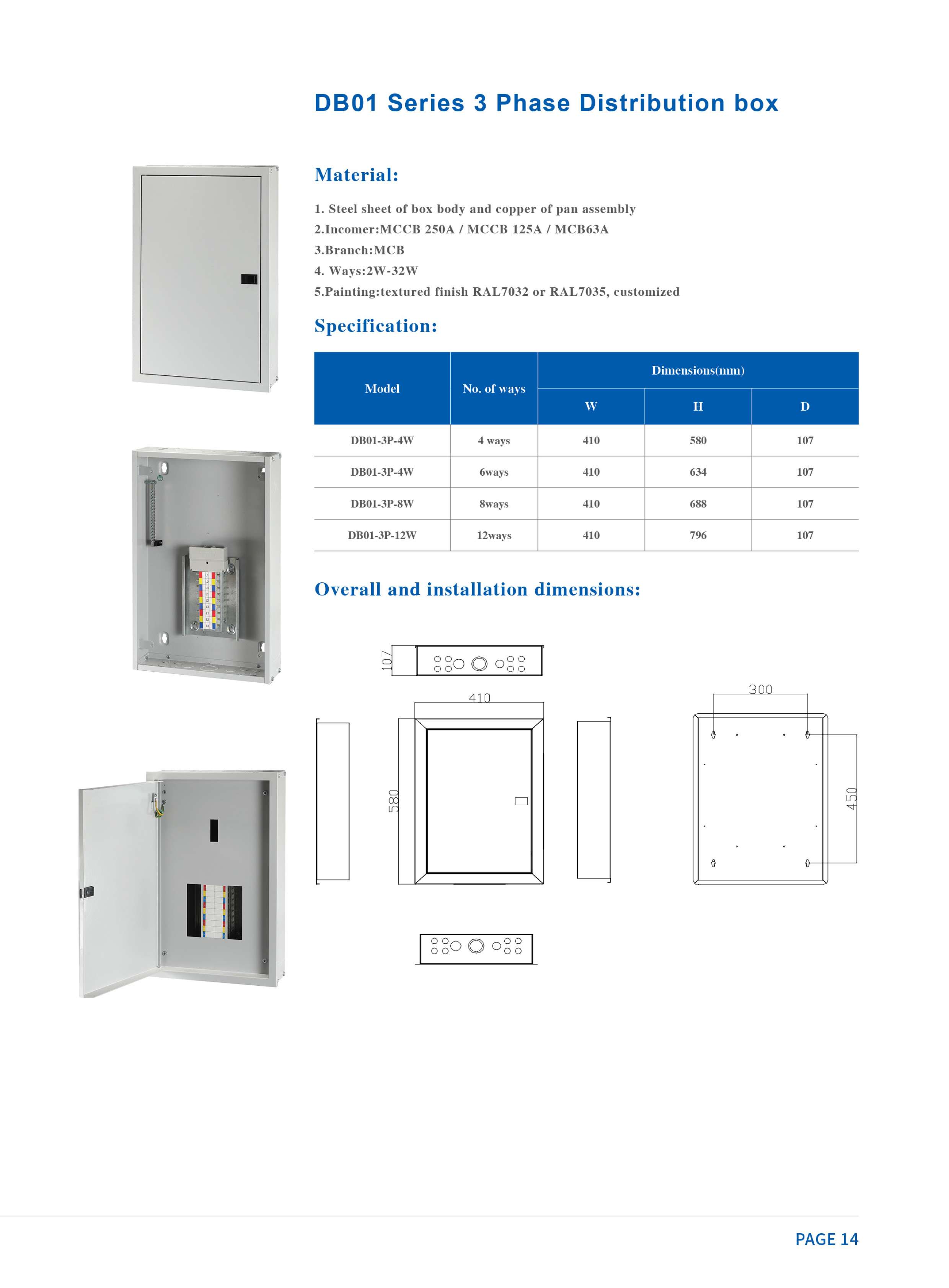 distribution box