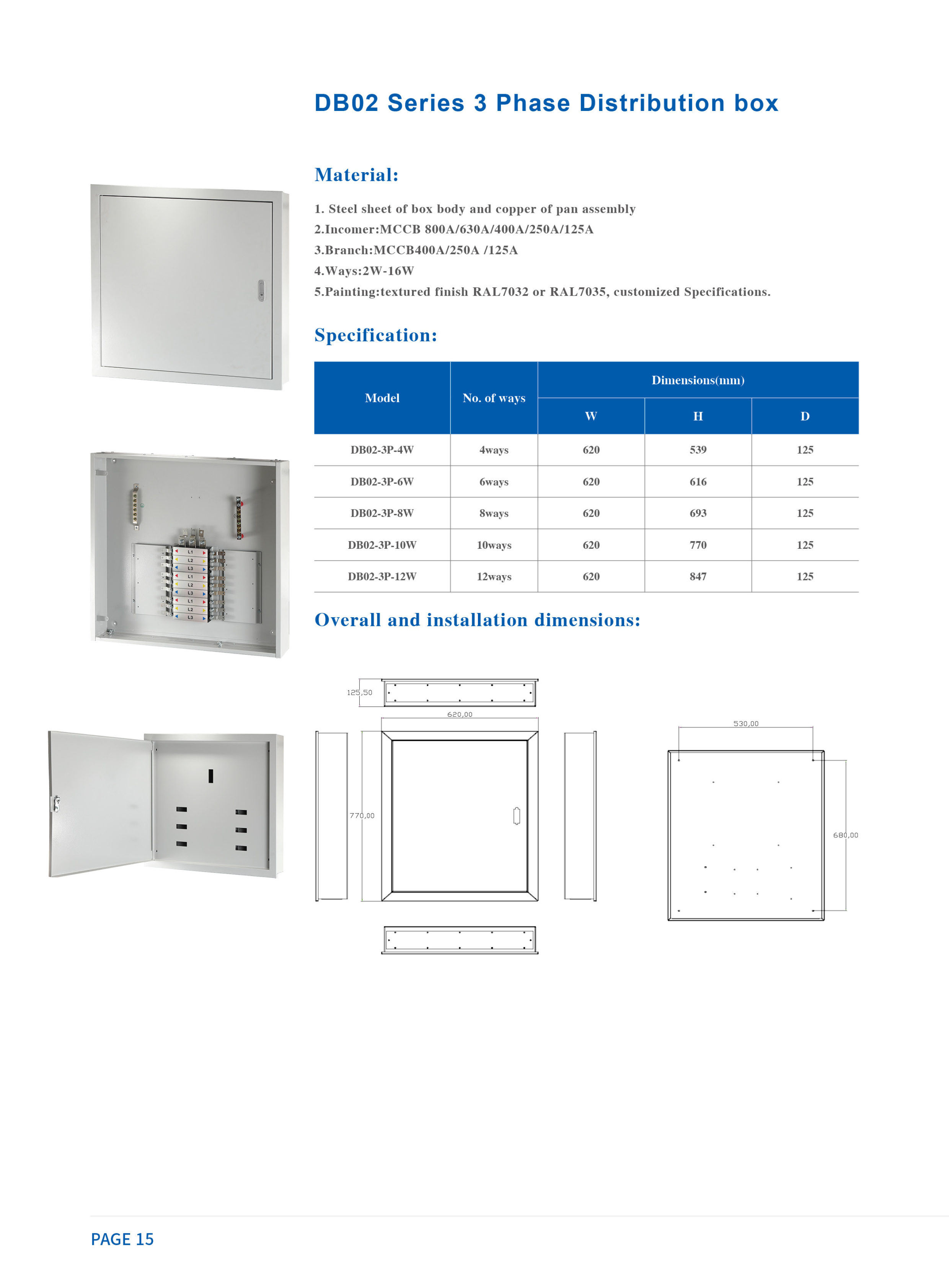 distribution box catalog