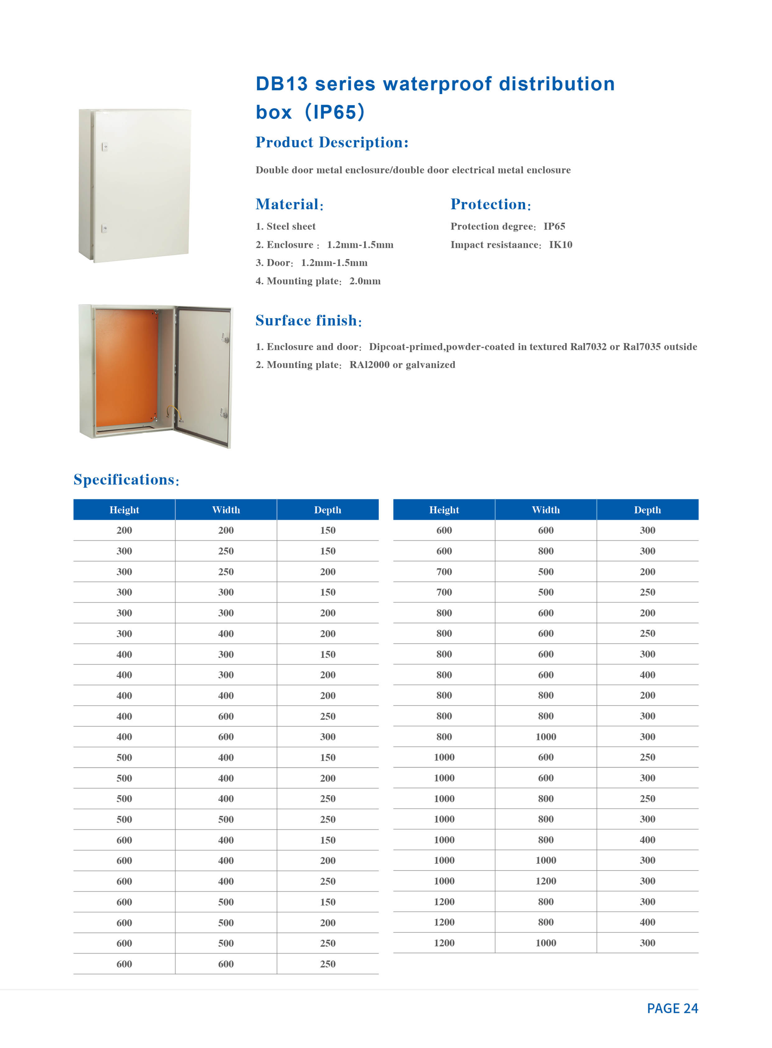 distribution box catalog