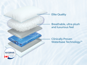Water Pillow - Elite Down Alternative