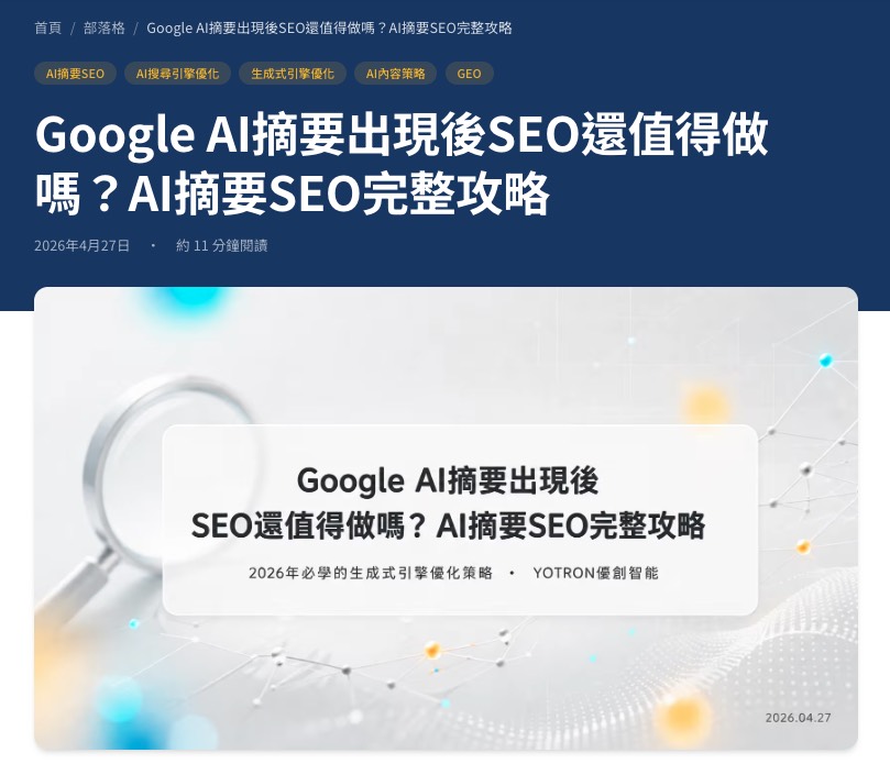 AI business landing methodology five-stage diagram
