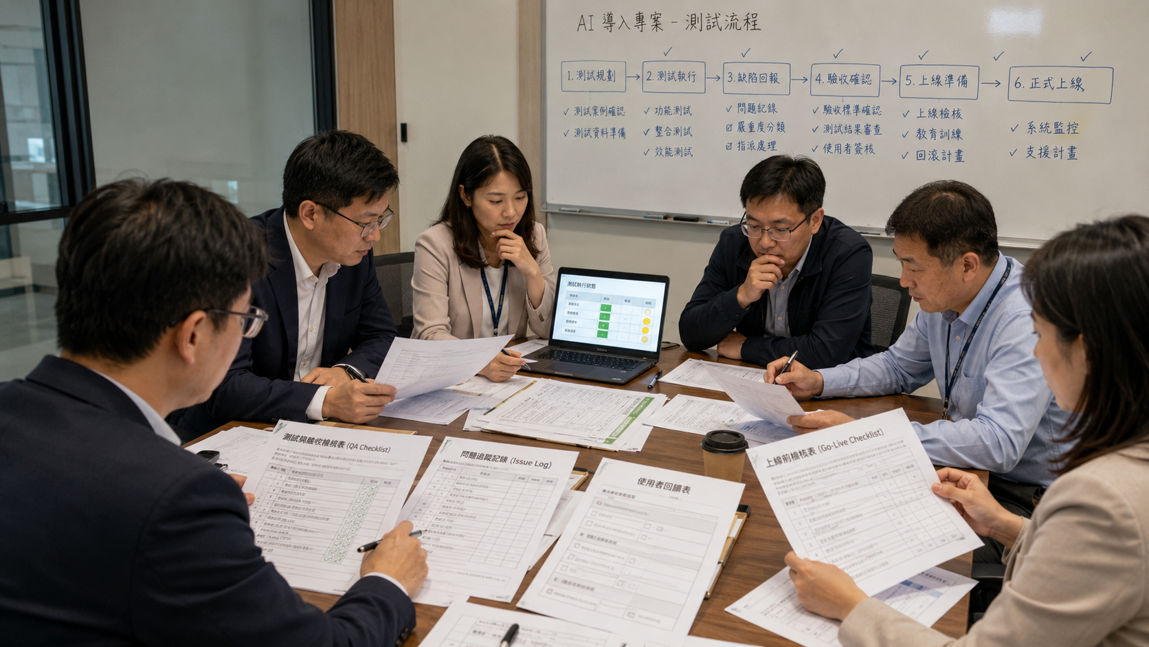AI 短影音服務六階段交付流程與合規控制點示意