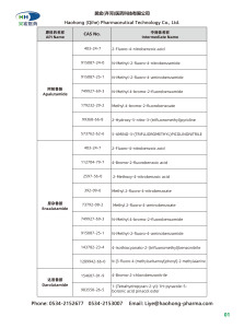 Product Introduction