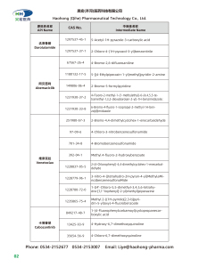 Product Introduction