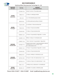 Product Introduction