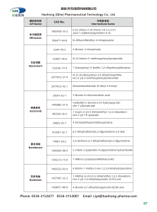 Product Introduction