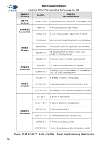 Product Introduction
