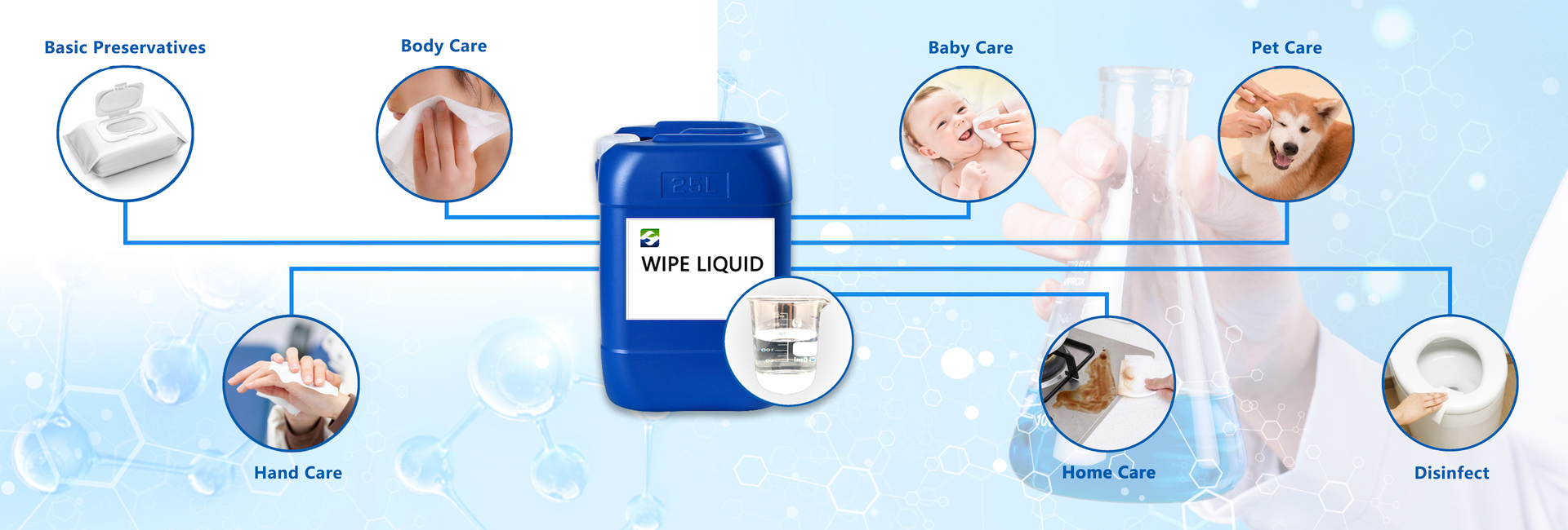 wet wipes liquid production