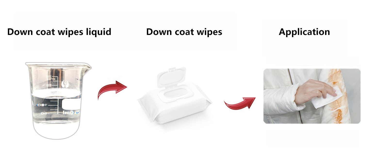 Down coat cleaner liquid application on fabric
