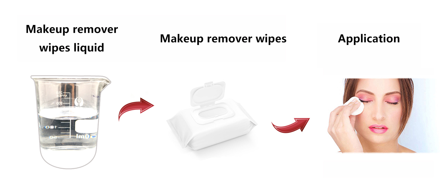 Makeup remover wipes liquid HUA-MR packaging