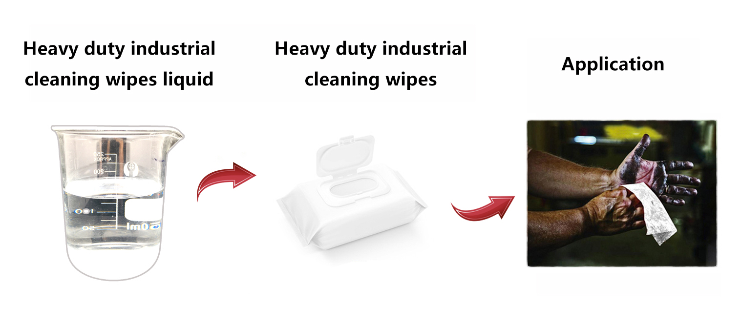 Usage example of HUA-HD heavy duty wipes liquid on industrial equipment