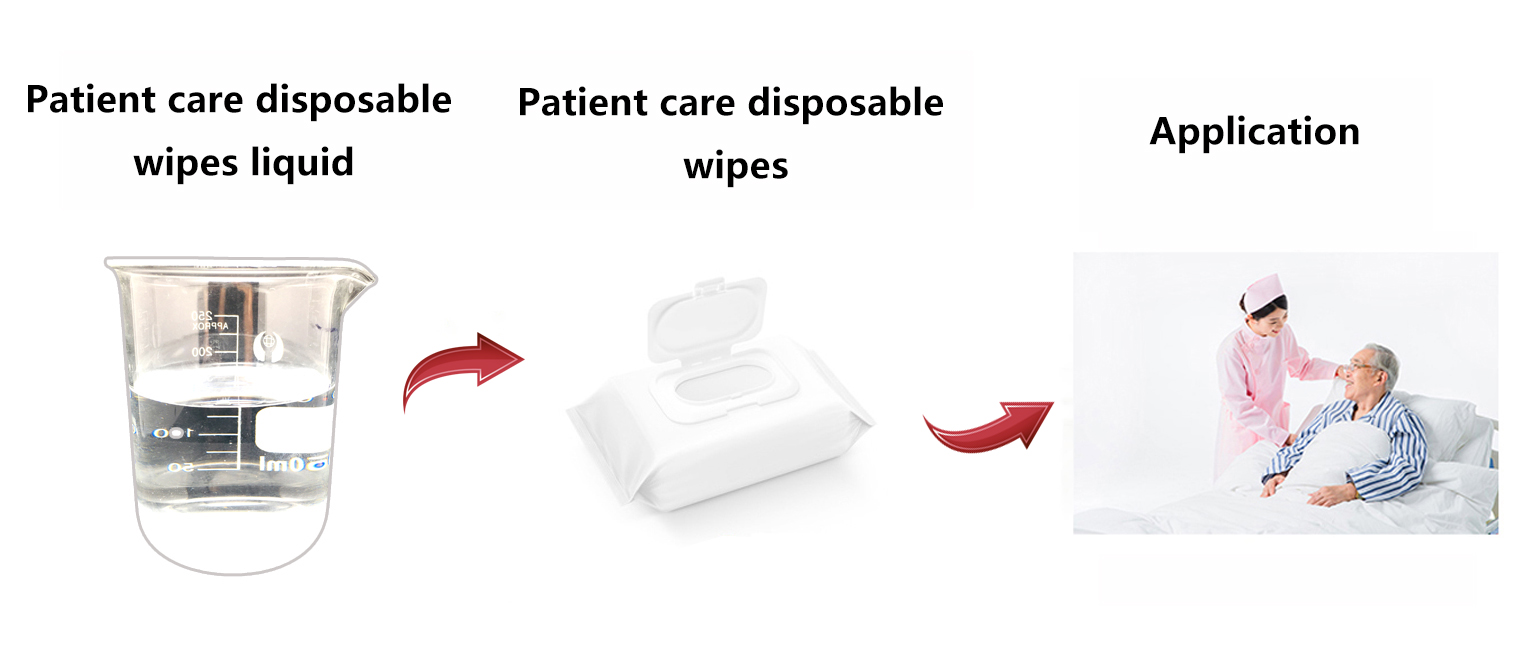 Wipes liquid production line for hygienic and patient care applications