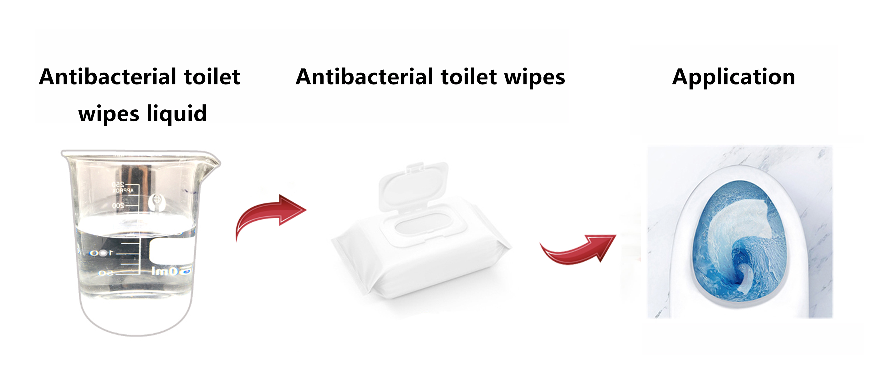 Using antibacterial toilet wipes liquid HUA-AT on toilet seat