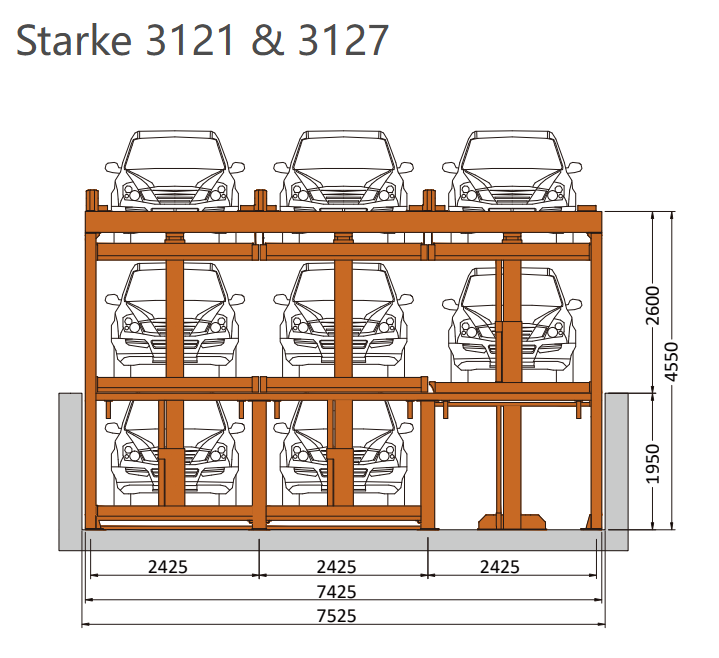 ST3127&3121 Underground Garage Lift Smart Parking System<p class=