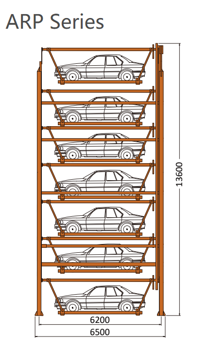ARP Rotary Car Parking System<p class=