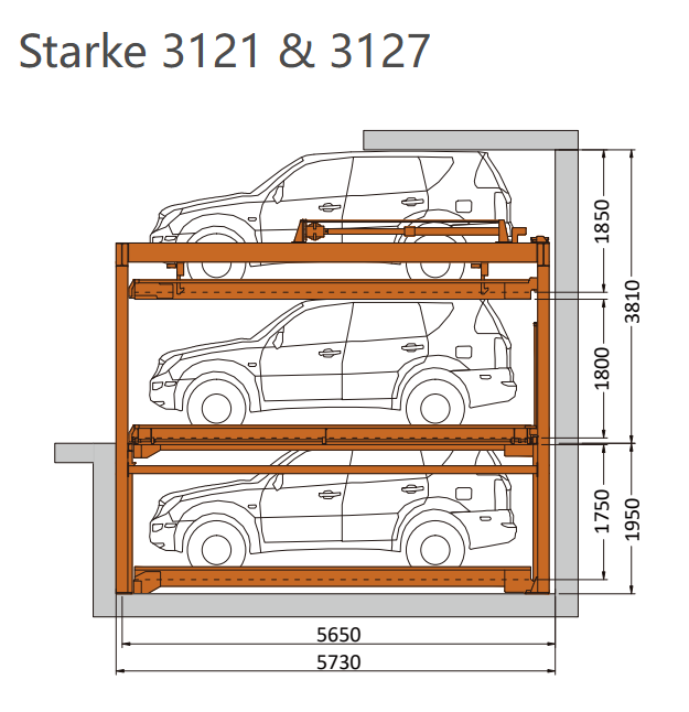 ST3127&3121 Underground Garage Lift Smart Parking System<p class=