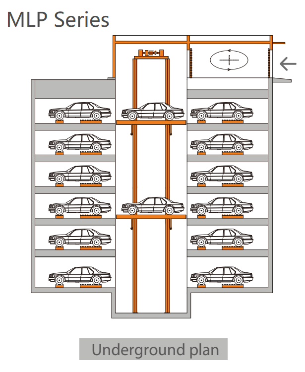 MLP Vertical Parking<p class=