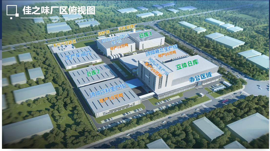 Jiahe factory exterior in Nantong, Jiangsu