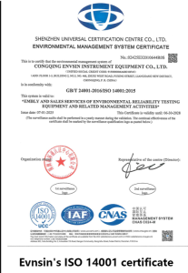 ISO 14001 Environmental Management System Certificate